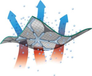 Adventure Duks&Ranac black&white duks&ranac